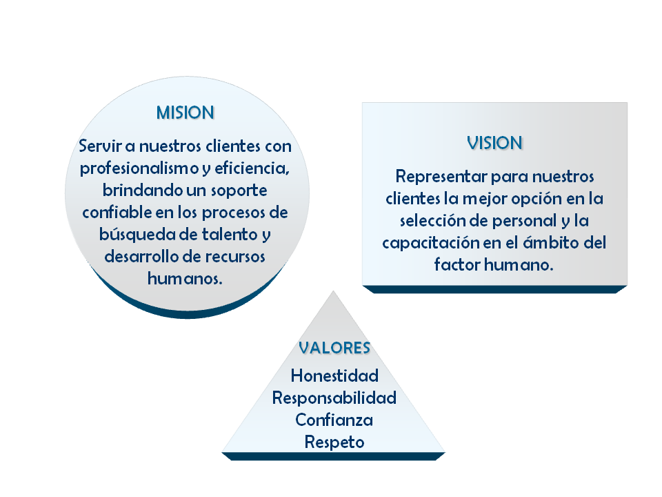 mision